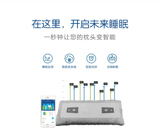 智能助眠头垫