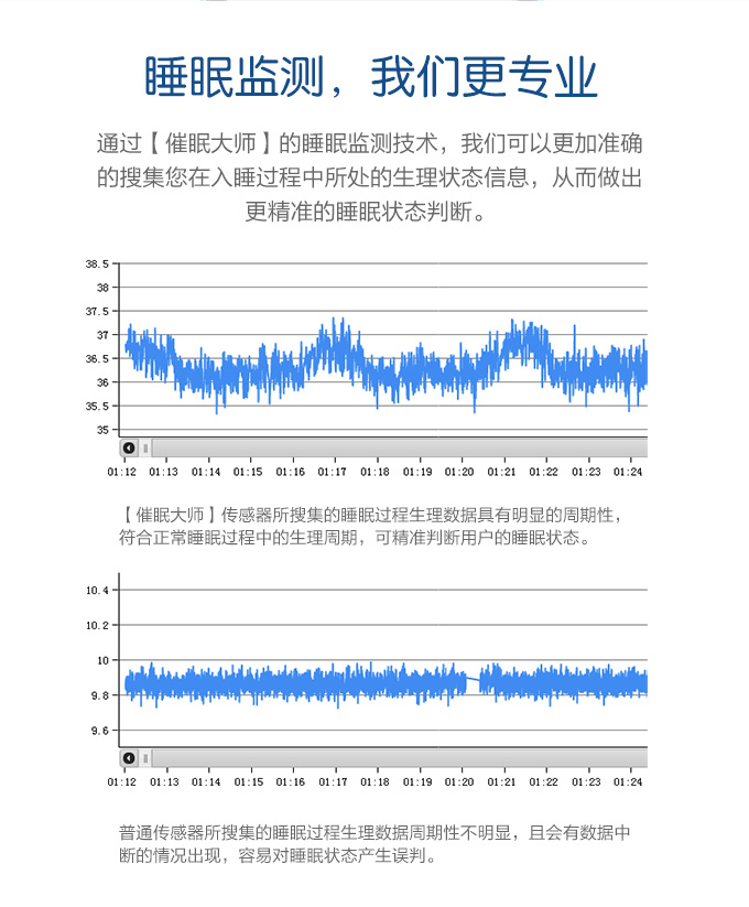 智能助眠头垫