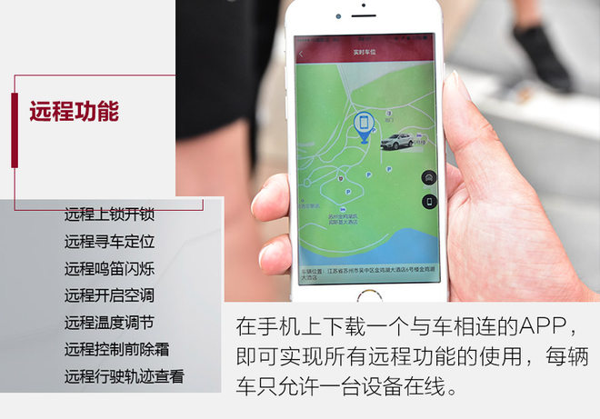 车联网时代全面到来 试驾东风风光580