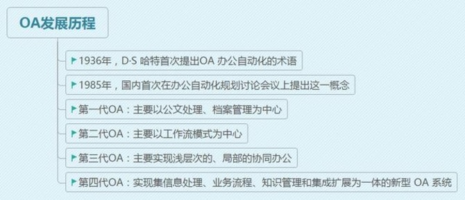 简道云：给OA做减法，回归管理工具本质