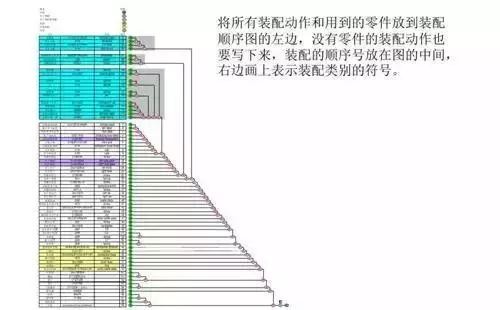 工厂车间需要这样的精益生产线！