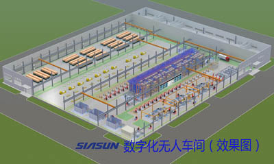 智慧工厂加速升级 新松打造工业机器人+整体系统方案 