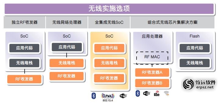 Synopsys17030602
