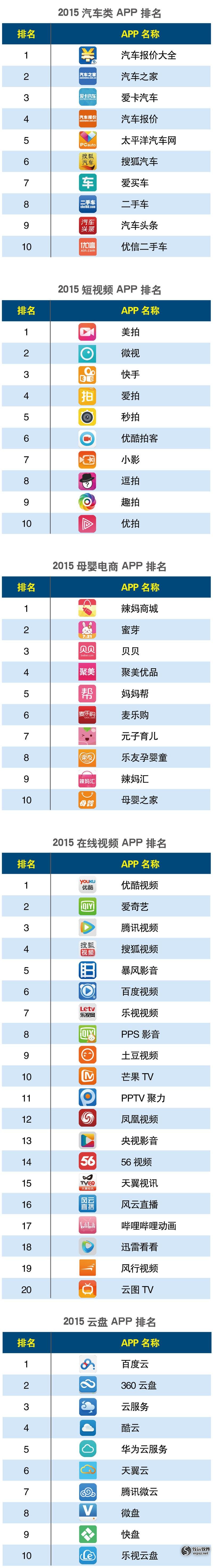 APP分类Q23.jpg