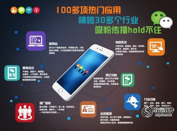 促销方案